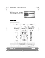 Предварительный просмотр 93 страницы Packard Bell 350 User Manual