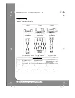 Предварительный просмотр 120 страницы Packard Bell 350 User Manual