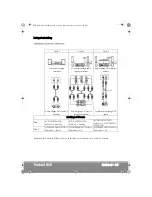 Предварительный просмотр 145 страницы Packard Bell 350 User Manual