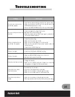 Preview for 25 page of Packard Bell DIGITAL TV  170 / 230 / 300 SW Owner'S Manual