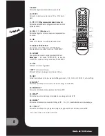 Preview for 34 page of Packard Bell DIGITAL TV  170 / 230 / 300 SW Owner'S Manual