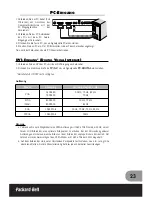 Preview for 75 page of Packard Bell DIGITAL TV  170 / 230 / 300 SW Owner'S Manual