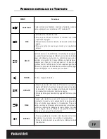 Preview for 97 page of Packard Bell DIGITAL TV  170 / 230 / 300 SW Owner'S Manual