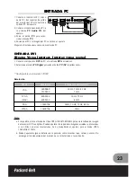 Preview for 101 page of Packard Bell DIGITAL TV  170 / 230 / 300 SW Owner'S Manual