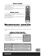 Preview for 117 page of Packard Bell DIGITAL TV  170 / 230 / 300 SW Owner'S Manual