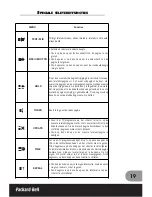 Preview for 123 page of Packard Bell DIGITAL TV  170 / 230 / 300 SW Owner'S Manual