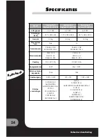 Preview for 128 page of Packard Bell DIGITAL TV  170 / 230 / 300 SW Owner'S Manual