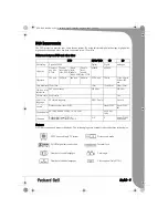 Предварительный просмотр 5 страницы Packard Bell DivX 450 PRO User Manual