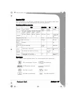 Предварительный просмотр 107 страницы Packard Bell DivX 450 PRO User Manual