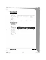 Предварительный просмотр 133 страницы Packard Bell DivX 450 PRO User Manual