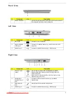 Предварительный просмотр 15 страницы Packard Bell dot s Series Service Manual