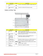 Предварительный просмотр 16 страницы Packard Bell dot s Series Service Manual