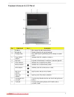 Предварительный просмотр 17 страницы Packard Bell dot s Series Service Manual