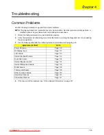 Предварительный просмотр 139 страницы Packard Bell dot s Series Service Manual