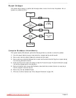 Предварительный просмотр 140 страницы Packard Bell dot s Series Service Manual