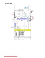 Предварительный просмотр 160 страницы Packard Bell dot s Series Service Manual