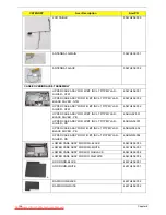 Предварительный просмотр 166 страницы Packard Bell dot s Series Service Manual