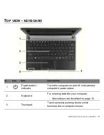 Предварительный просмотр 17 страницы Packard Bell dot s Series User Manual