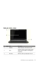 Предварительный просмотр 589 страницы Packard Bell dot s Series User Manual