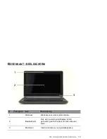 Предварительный просмотр 705 страницы Packard Bell dot s Series User Manual