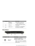 Предварительный просмотр 711 страницы Packard Bell dot s Series User Manual