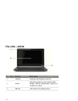 Предварительный просмотр 928 страницы Packard Bell dot s Series User Manual