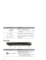 Предварительный просмотр 934 страницы Packard Bell dot s Series User Manual