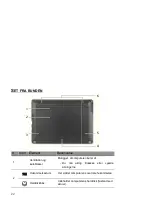 Предварительный просмотр 936 страницы Packard Bell dot s Series User Manual