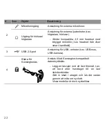 Предварительный просмотр 1046 страницы Packard Bell dot s Series User Manual