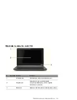 Предварительный просмотр 1145 страницы Packard Bell dot s Series User Manual