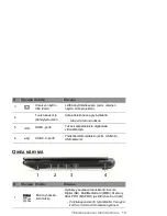 Предварительный просмотр 1151 страницы Packard Bell dot s Series User Manual