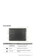 Предварительный просмотр 1153 страницы Packard Bell dot s Series User Manual