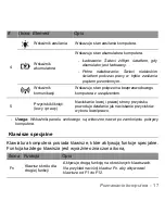 Предварительный просмотр 1381 страницы Packard Bell dot s Series User Manual