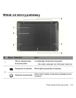 Предварительный просмотр 1387 страницы Packard Bell dot s Series User Manual