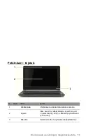 Предварительный просмотр 1493 страницы Packard Bell dot s Series User Manual