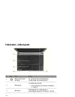 Предварительный просмотр 1494 страницы Packard Bell dot s Series User Manual