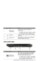 Предварительный просмотр 1499 страницы Packard Bell dot s Series User Manual