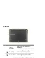 Предварительный просмотр 1501 страницы Packard Bell dot s Series User Manual