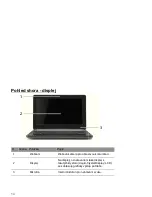 Предварительный просмотр 1606 страницы Packard Bell dot s Series User Manual