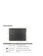 Предварительный просмотр 1614 страницы Packard Bell dot s Series User Manual