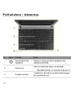 Предварительный просмотр 1718 страницы Packard Bell dot s Series User Manual