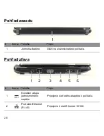 Предварительный просмотр 1722 страницы Packard Bell dot s Series User Manual