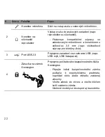 Предварительный просмотр 1724 страницы Packard Bell dot s Series User Manual