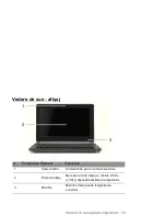 Предварительный просмотр 1827 страницы Packard Bell dot s Series User Manual