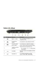 Предварительный просмотр 1833 страницы Packard Bell dot s Series User Manual