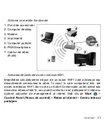 Предварительный просмотр 1867 страницы Packard Bell dot s Series User Manual