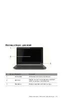 Предварительный просмотр 1941 страницы Packard Bell dot s Series User Manual