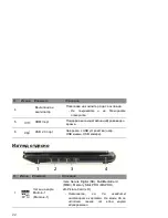 Предварительный просмотр 1948 страницы Packard Bell dot s Series User Manual