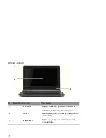 Предварительный просмотр 2062 страницы Packard Bell dot s Series User Manual