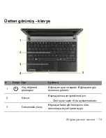 Предварительный просмотр 2187 страницы Packard Bell dot s Series User Manual